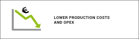 lower-production-costs-opex-challenges