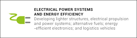 electrical-power-systems-challenges