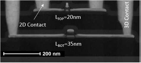 CEA-Leti reports record performance of nMOS devices fabricated with a maximum temperature of 500°C