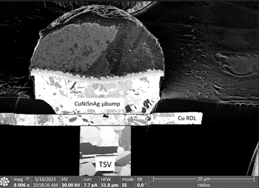 Mid process TSV and 20µm diameter Lead free solder µbump of a thinned solid state LIDAR for advanced 3D packaging on a Si interposer Photo 2.png